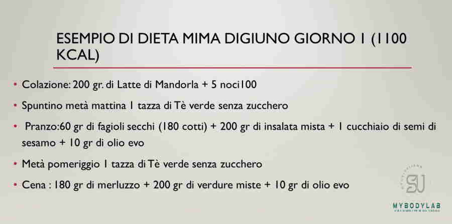 schema dieta mima digiuno primo giorno