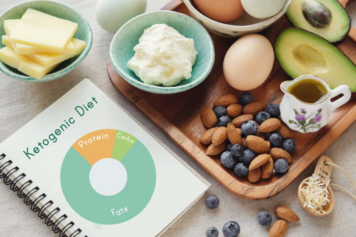 corso di nutrizione diete chetogeniche teoria e pratica corso di nutrizione diete chetogeniche teoria e pratica